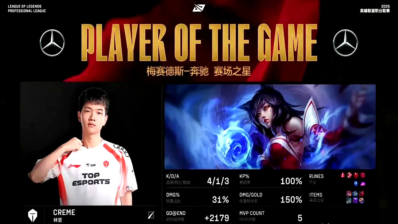 开云体育在线-JDG力克PSG，Knight拿下关键大龙峡谷大战入围赛，强势挺进下一轮